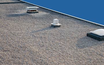 flat roofing Powys